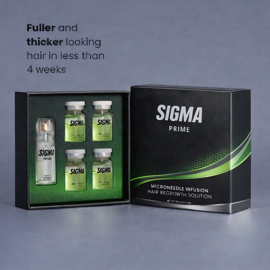 SIGMAPRIME™